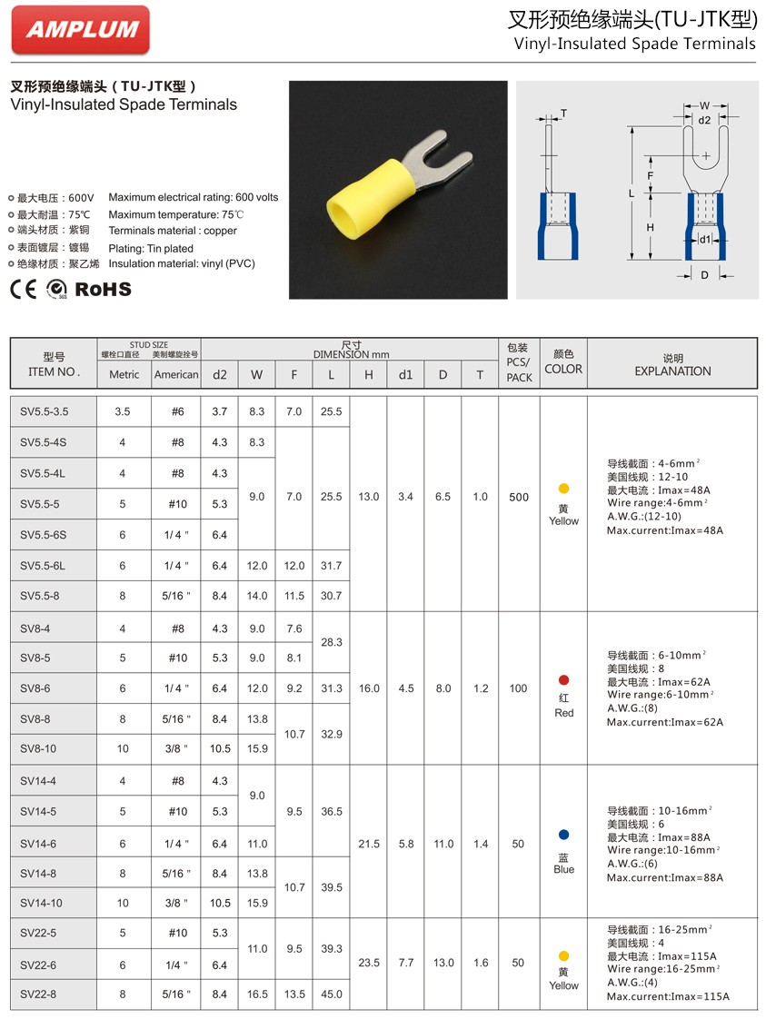 叉形预绝缘端头.jpg 叉形预绝缘端头.jpg