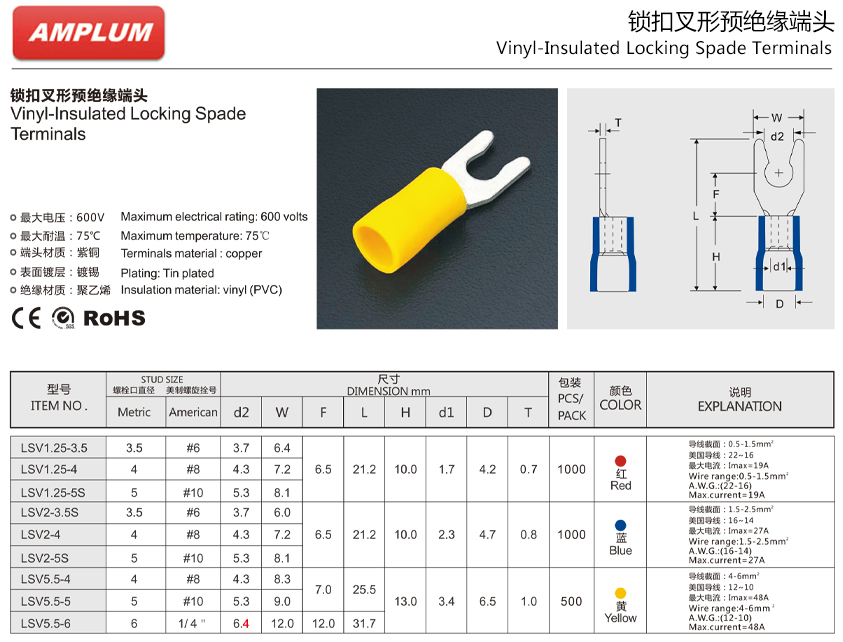 锁扣叉形预绝缘端头.jpg 锁扣叉形预绝缘端头.jpg