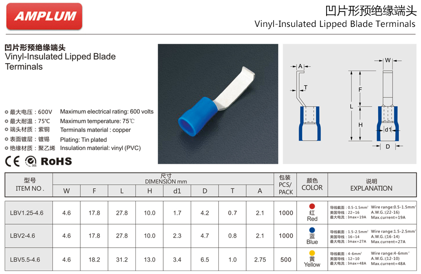 凹片型预绝缘端头.jpg 凹片型预绝缘端头.jpg