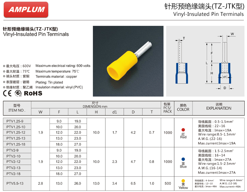 凹片型预绝缘端头.jpg 凹片型预绝缘端头.jpg
