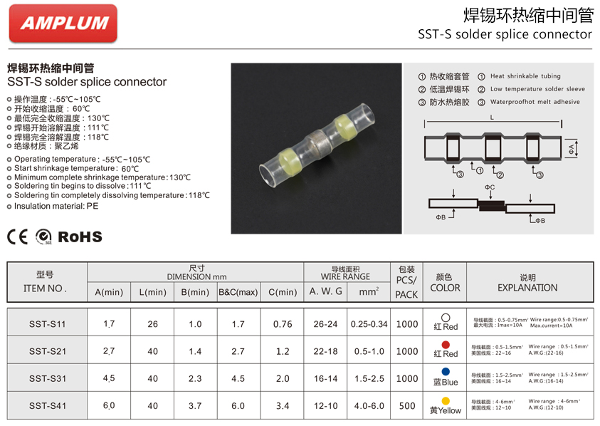 热收缩型子弹型公预绝缘接头.jpg 热收缩型子弹型公预绝缘接头.jpg