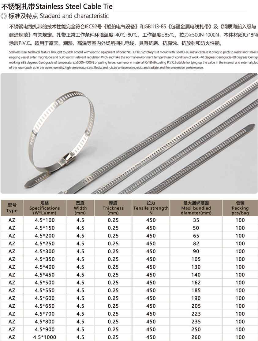 不锈钢扎带.jpg