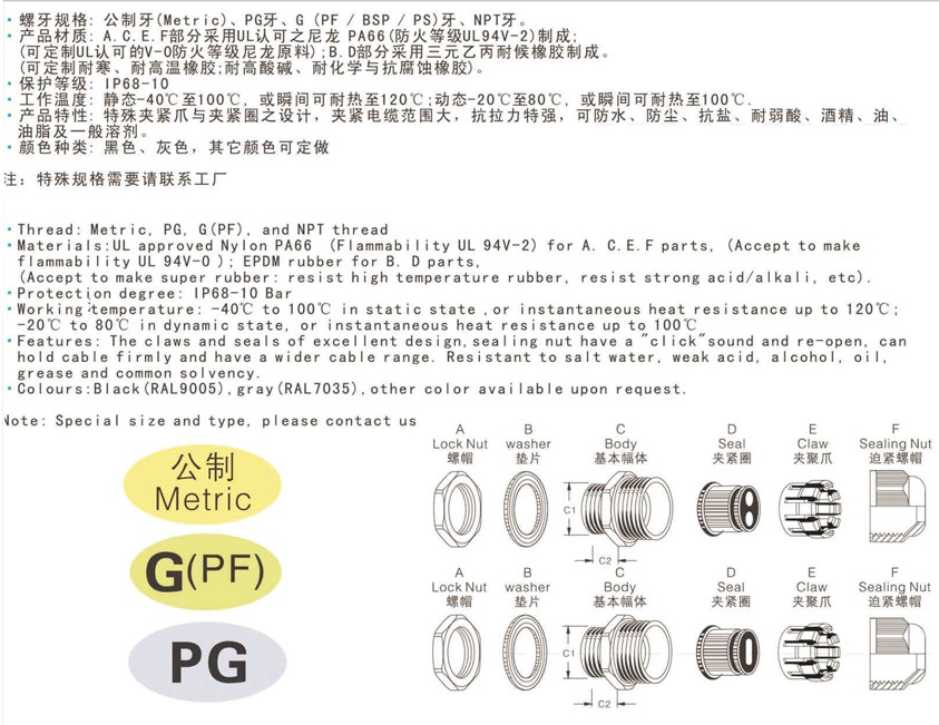 多孔扁孔尼龙电缆接头.jpg 多孔扁孔尼龙电缆接头.jpg