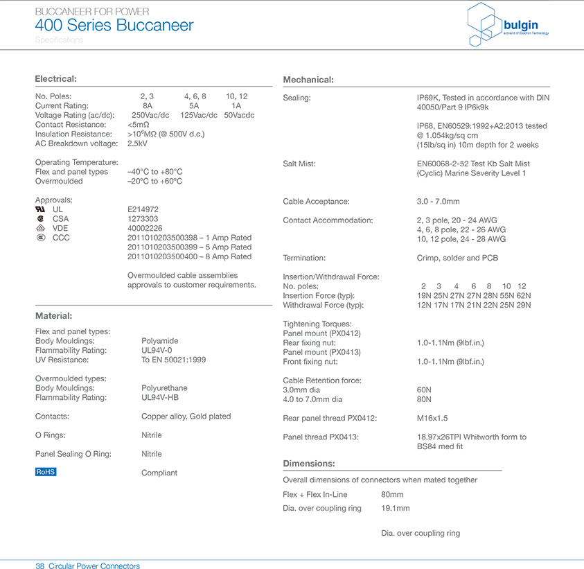 线缆连接器PX0410技术手册 线缆连接器PX0410技术手册