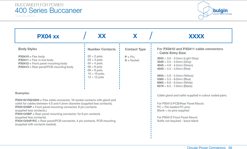 线缆连接器PX0410选型 线缆连接器PX0410选型