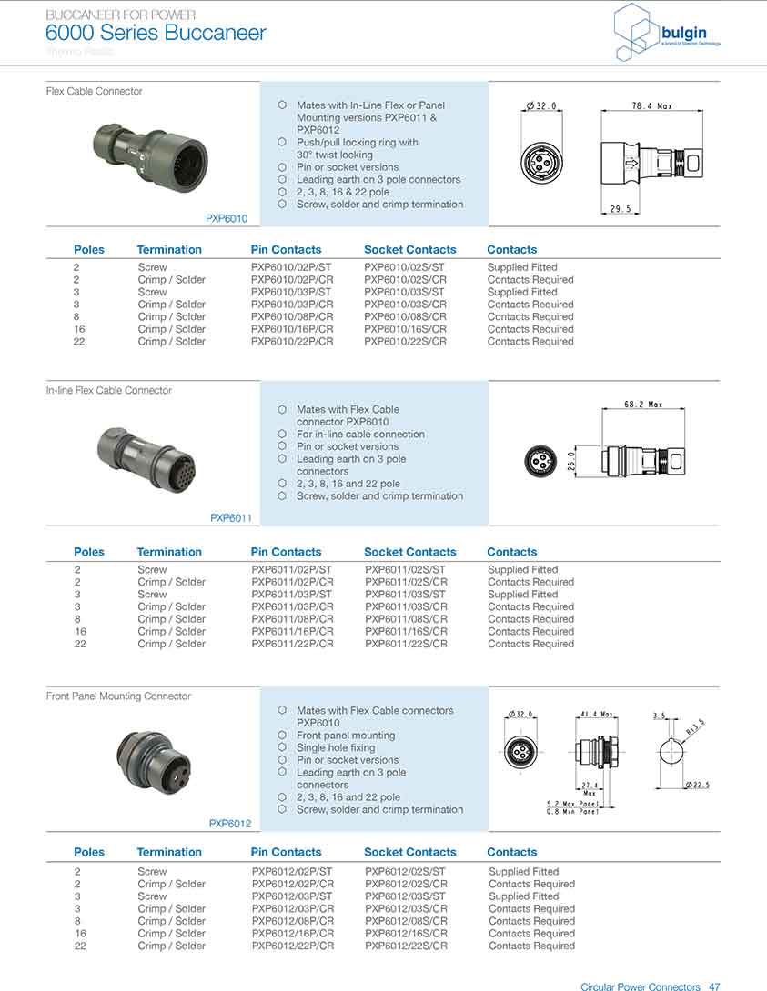 线缆连接器PXP6010型号 线缆连接器PXP6010型号