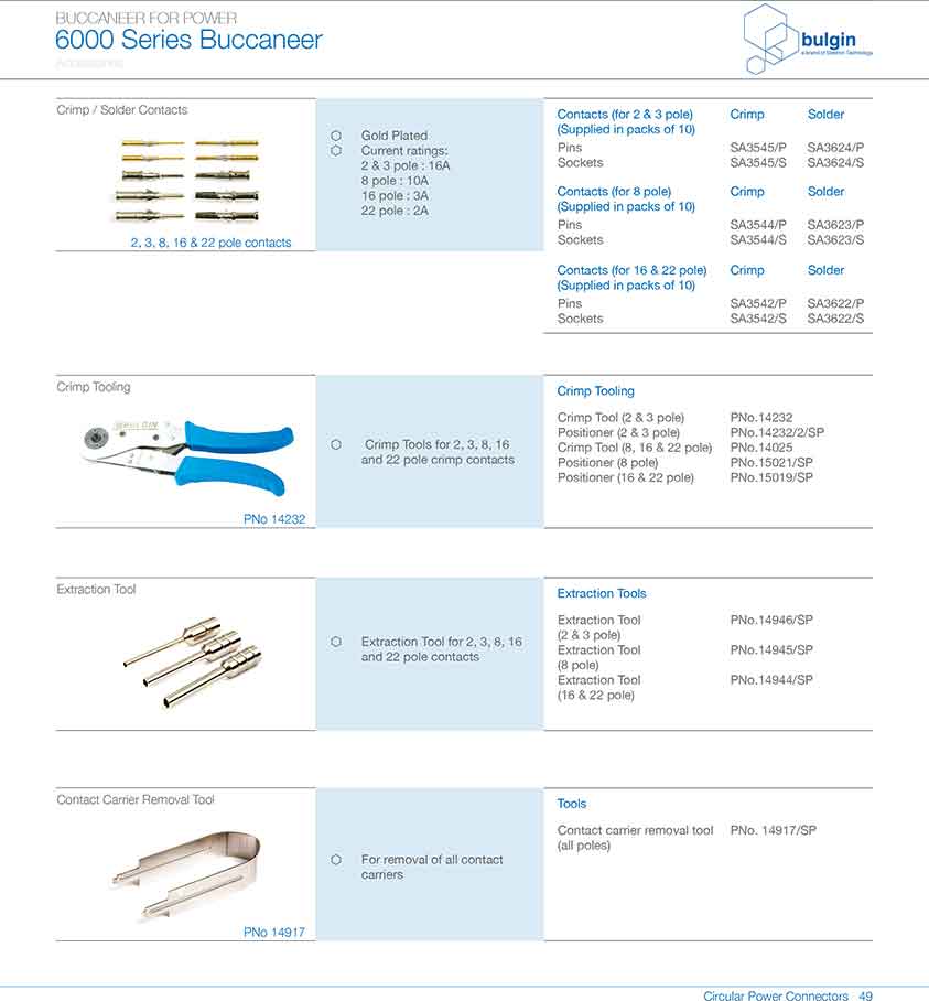 线缆连接器PXP6010应用 线缆连接器PXP6010应用