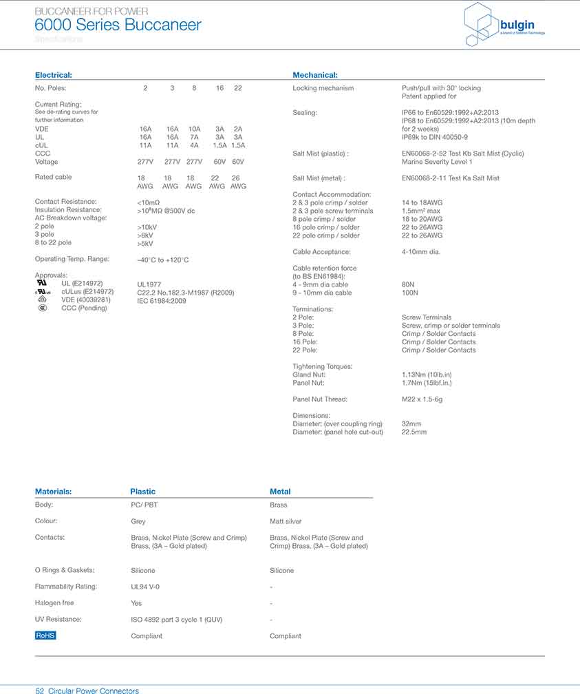 线缆连接器PXP6010技术手册 线缆连接器PXP6010技术手册