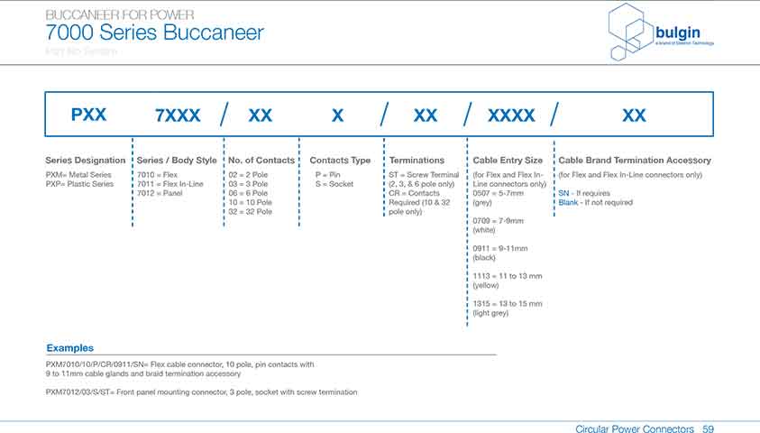 塑料壳体电源连接器参数 塑料壳体电源连接器参数