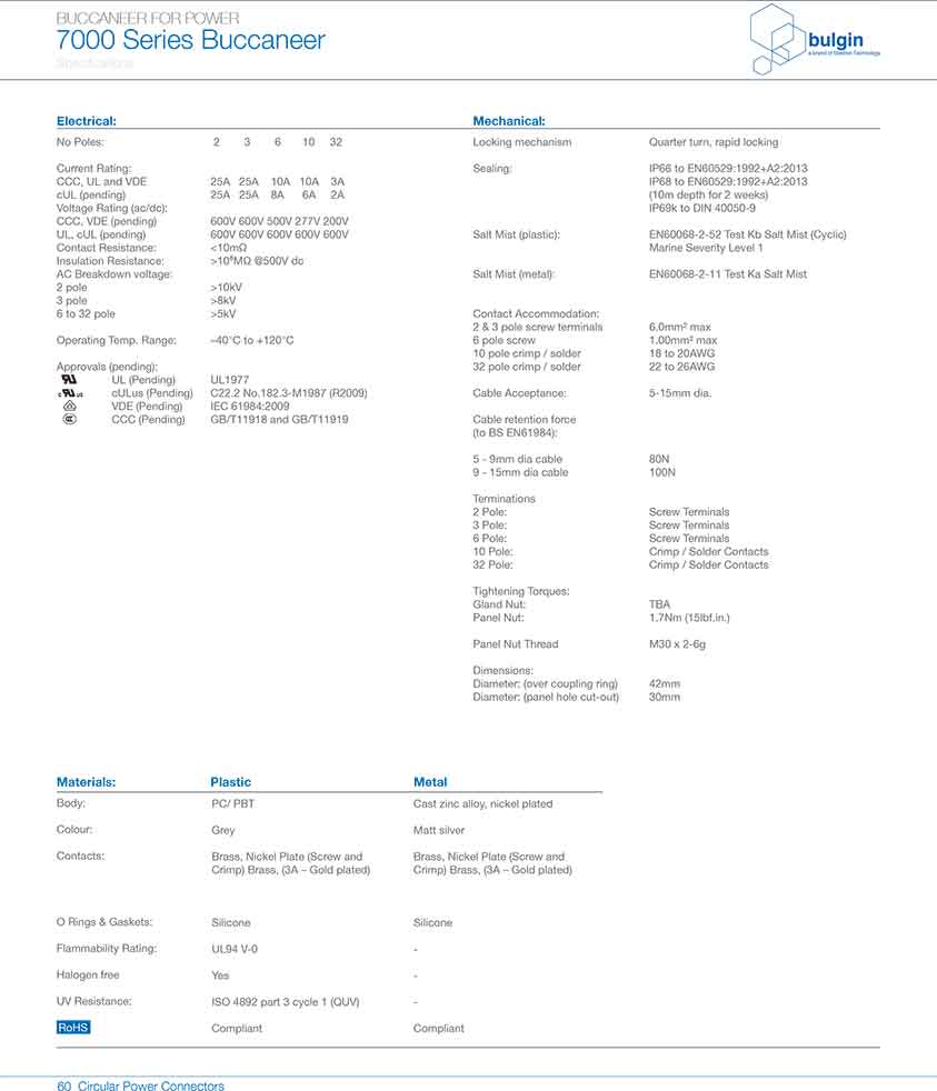 塑料壳体电源连接器附件 塑料壳体电源连接器附件