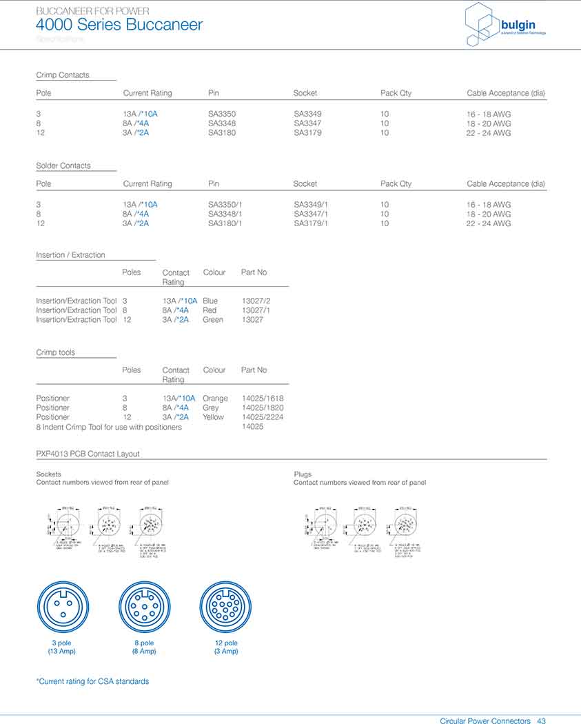 直插式线缆连接器PXP4011应用 直插式线缆连接器PXP4011应用