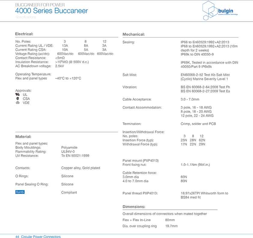 直插式线缆连接器PXP4011技术手册 直插式线缆连接器PXP4011技术手册