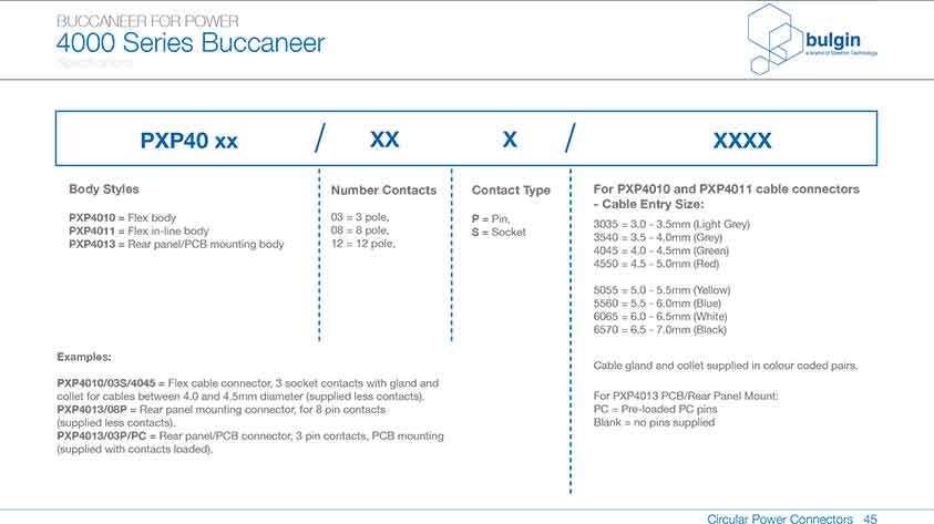 直插式线缆连接器PXP4011参数 直插式线缆连接器PXP4011参数