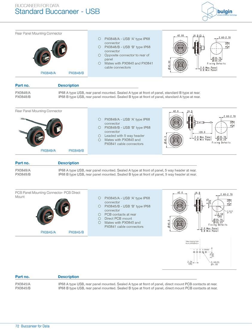 PX0842后面板安装 PCB 安装连接器结构 PX0842后面板安装 PCB 安装连接器结构