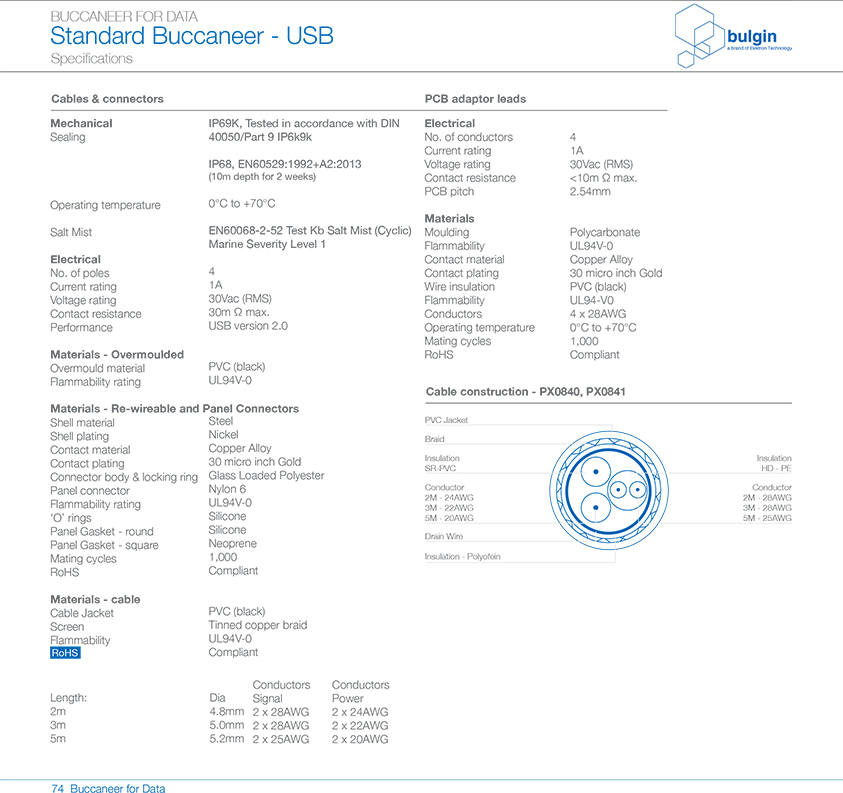 PX0840预连线包覆成型连接器技术手册 PX0840预连线包覆成型连接器技术手册