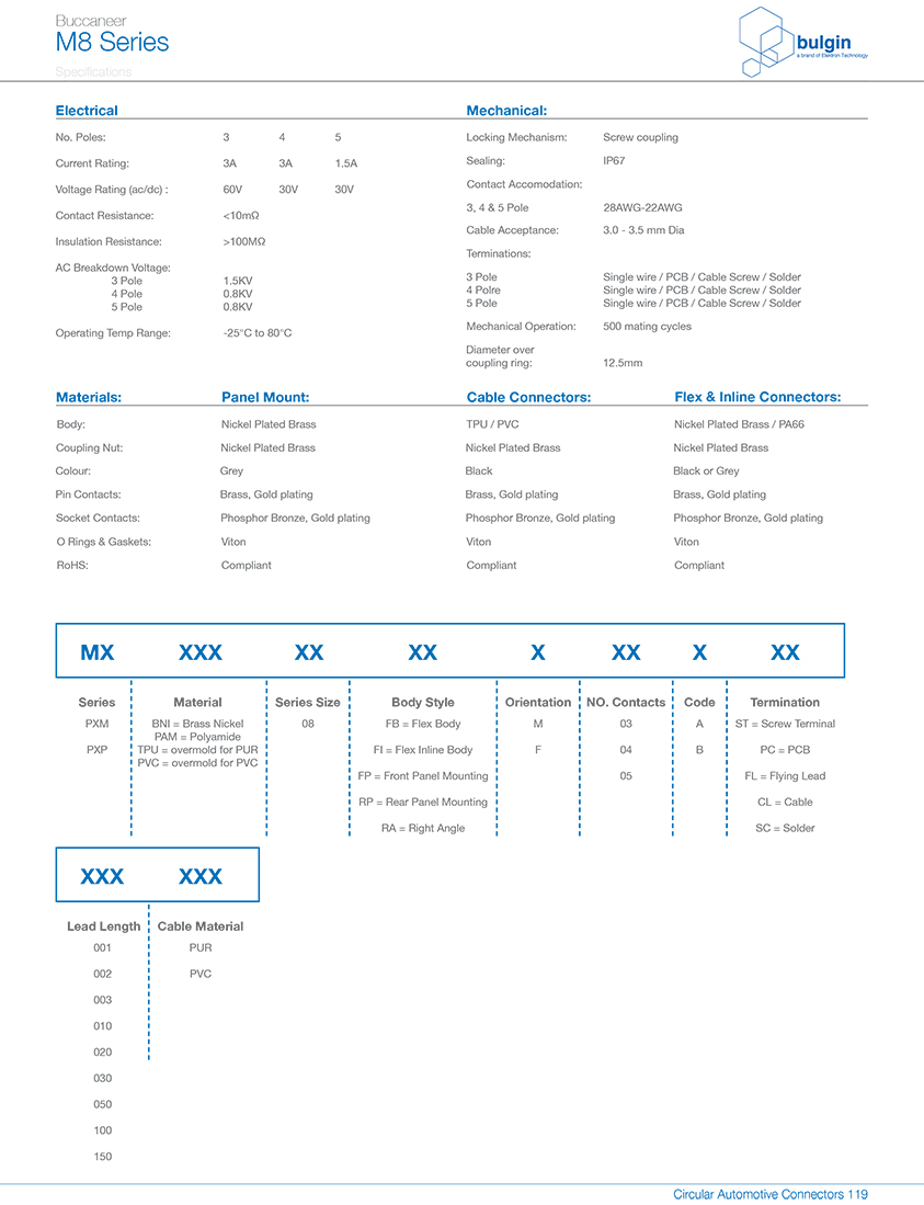 M8 A型母头面板式连接器规格说明 M8 A型母头面板式连接器规格说明