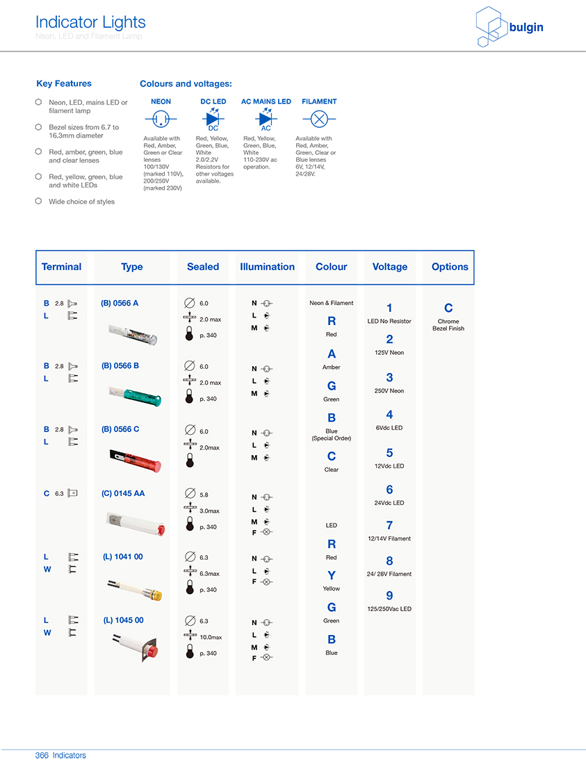 (L) 1045 00面板安装指示灯选型 (L) 1045 00面板安装指示灯选型