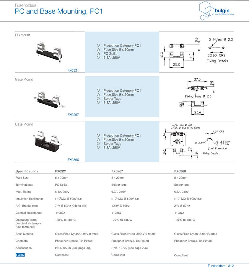 FX0360底座安装保险丝座选型