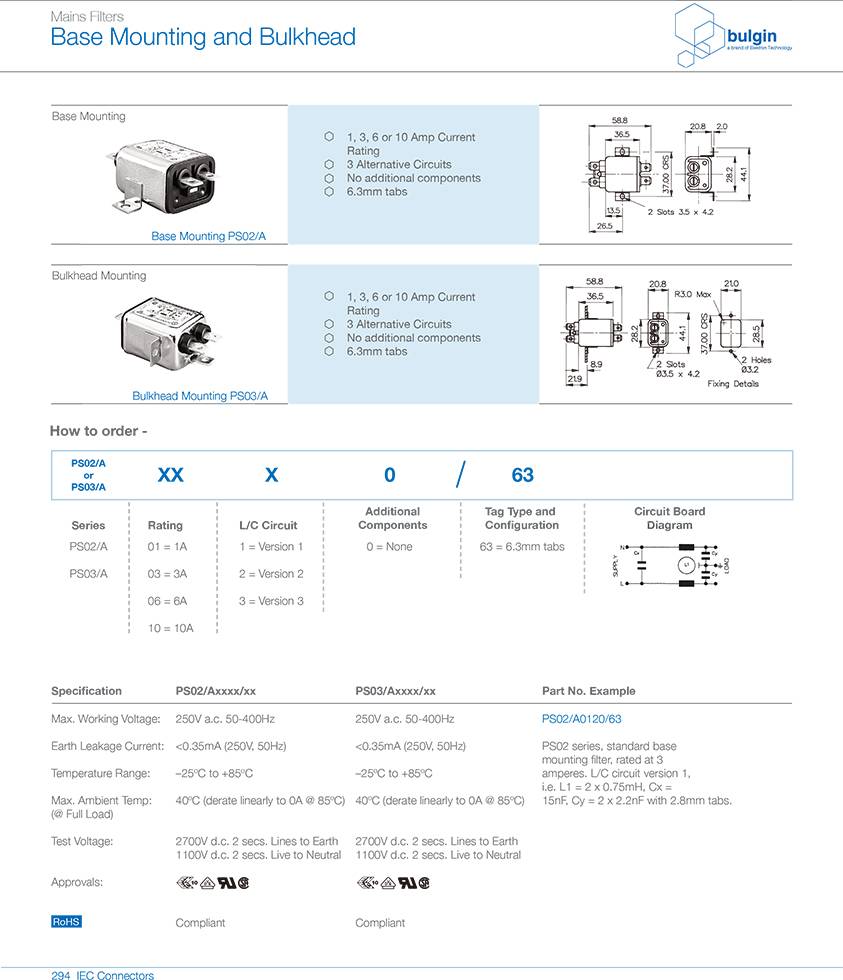 PS03-A独立电源滤波器选型 PS03-A独立电源滤波器选型