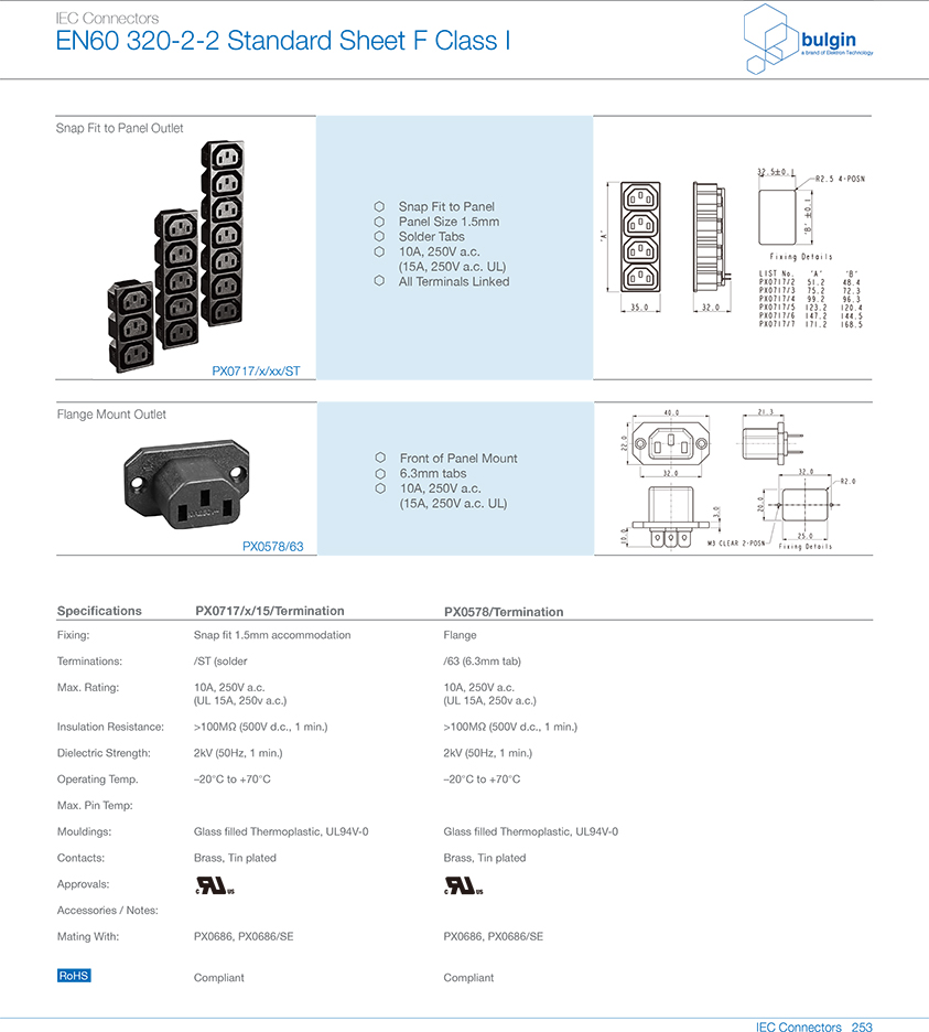 面板前面法兰安装插座PX0578选型 面板前面法兰安装插座PX0578选型