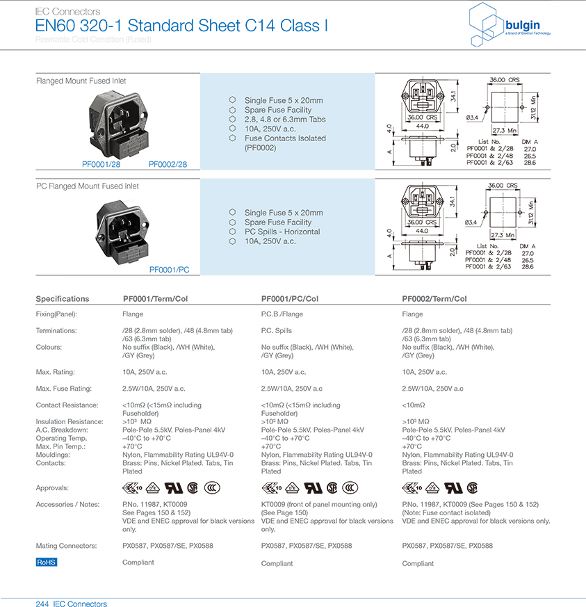 扣合面板安装及有保险丝座选型 扣合面板安装及有保险丝座选型