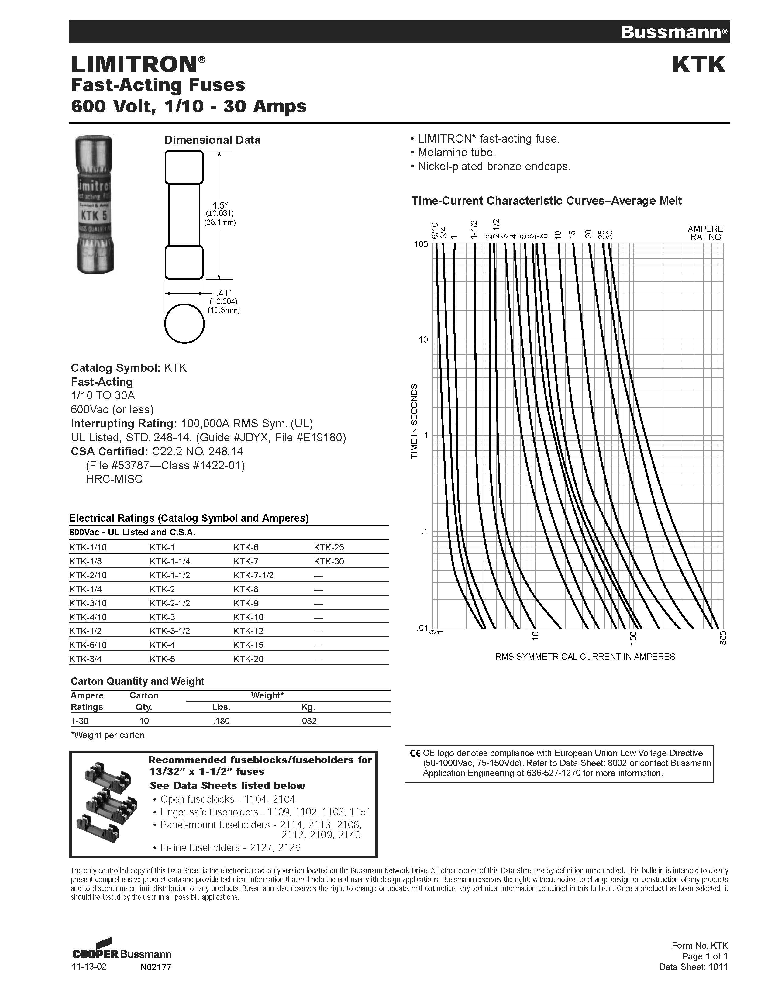 KTK系列10*38快速熔断器选型 KTK系列10*38快速熔断器选型