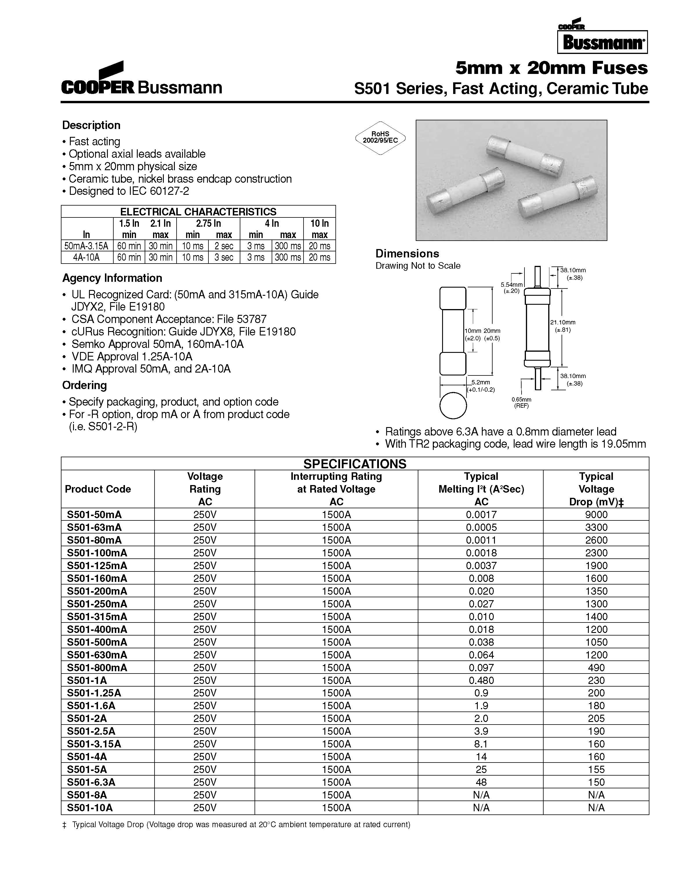 S501系列 5*20保险丝规格、尺寸.jpg S501系列 5*20保险丝规格、尺寸.jpg