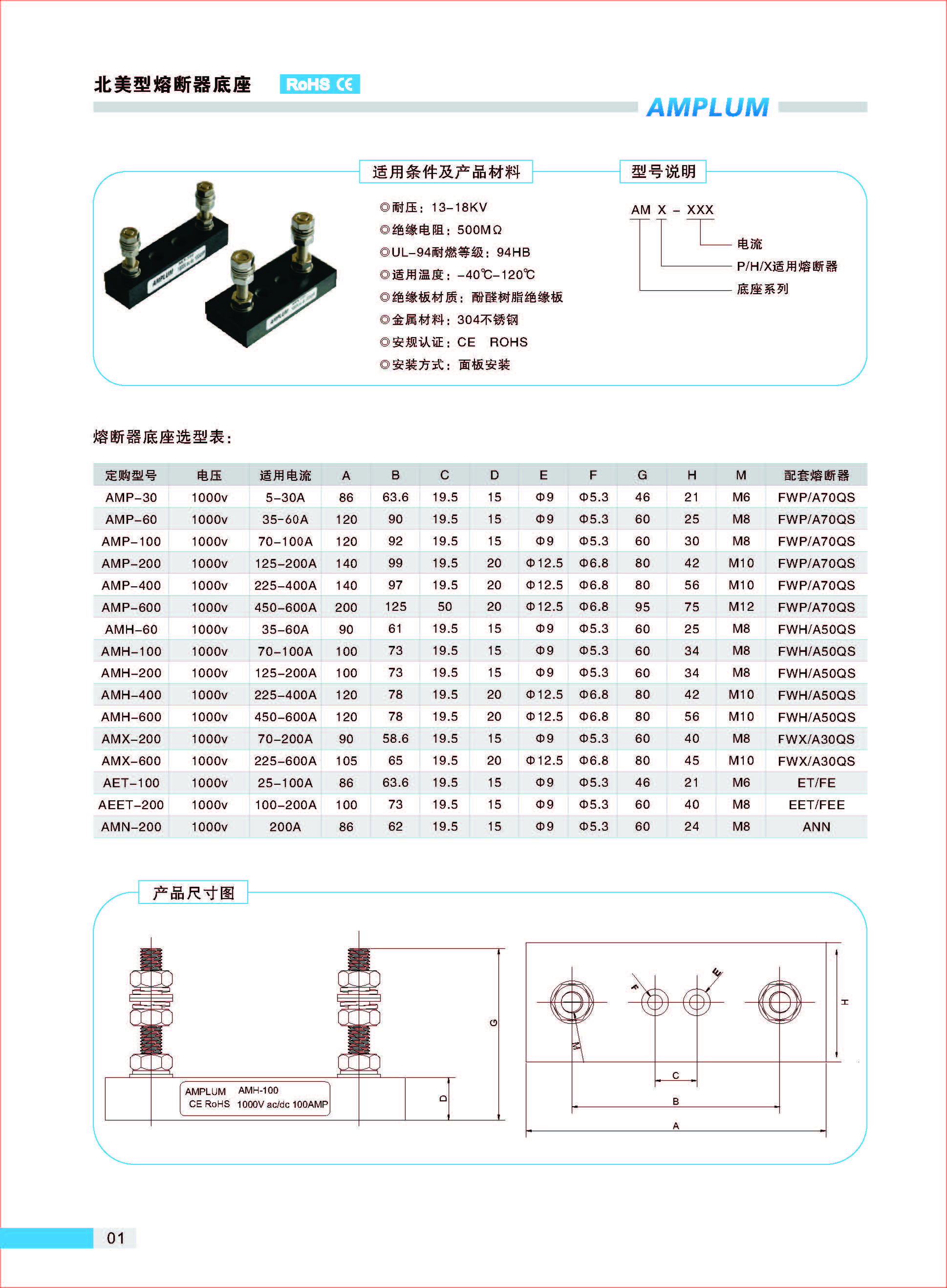 AMP-30固定式熔断器底座的适用条件、型号说明.jpg AMP-30固定式熔断器底座的适用条件、型号说明.jpg