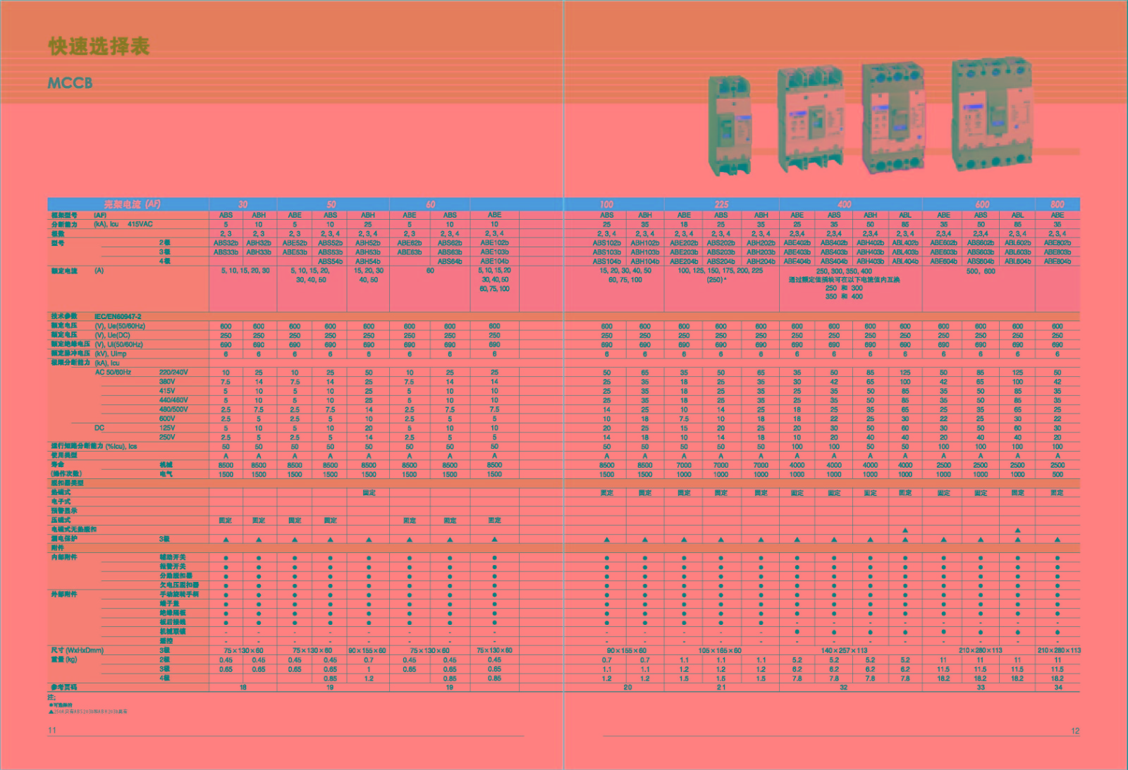 马达塑断路器选型图 马达塑断路器选型图