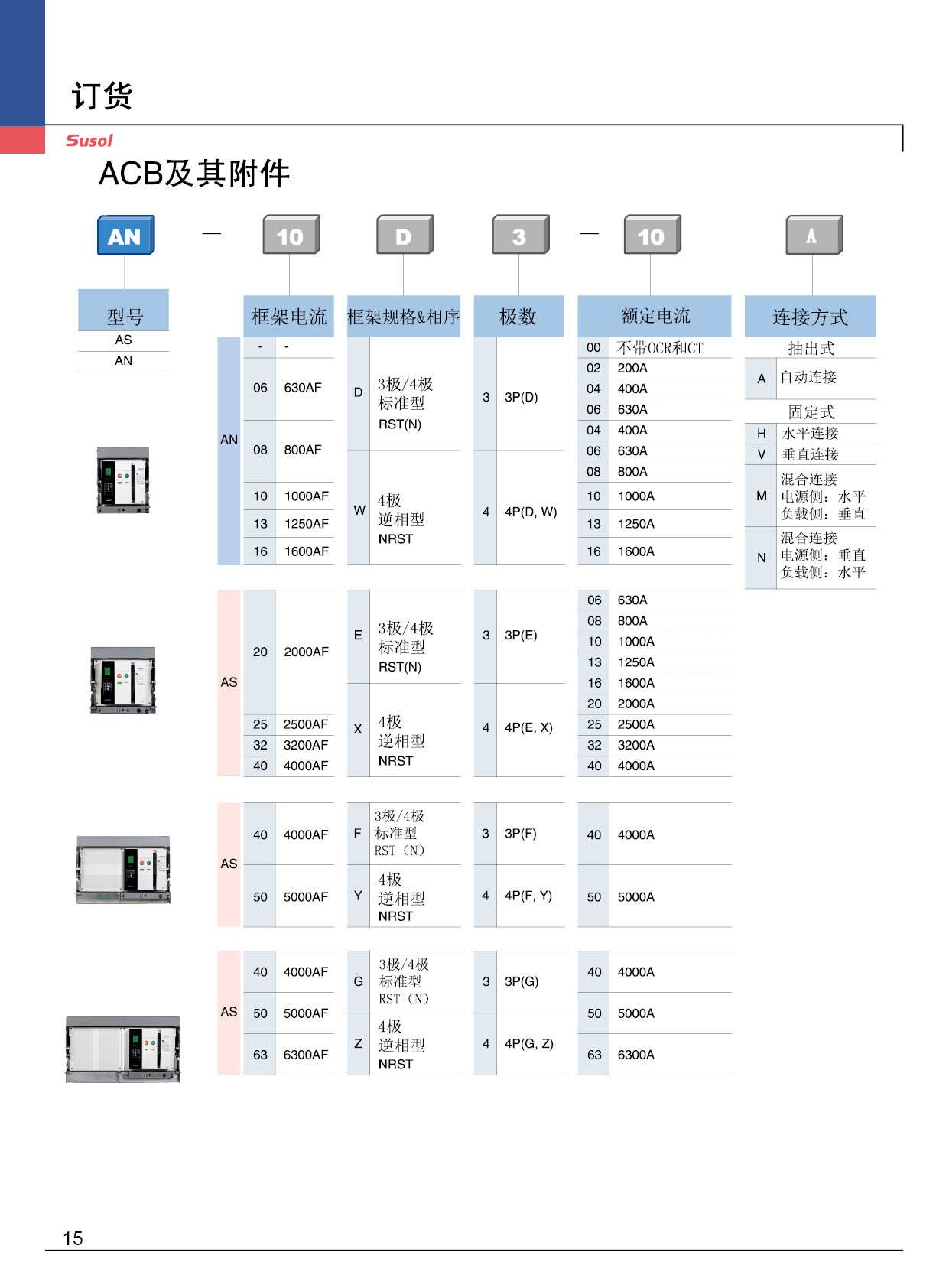 AN-800AF系列框架断路器订货 AN-800AF系列框架断路器订货