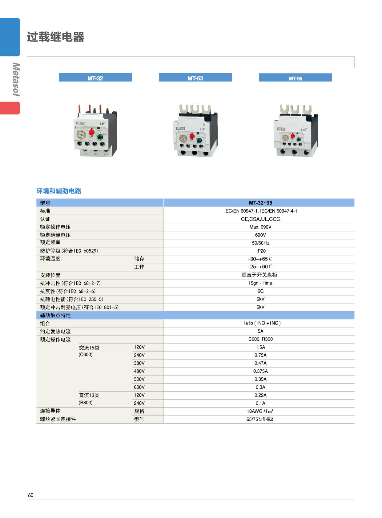 MT-32系列热过载继电器参数 MT-32系列热过载继电器参数