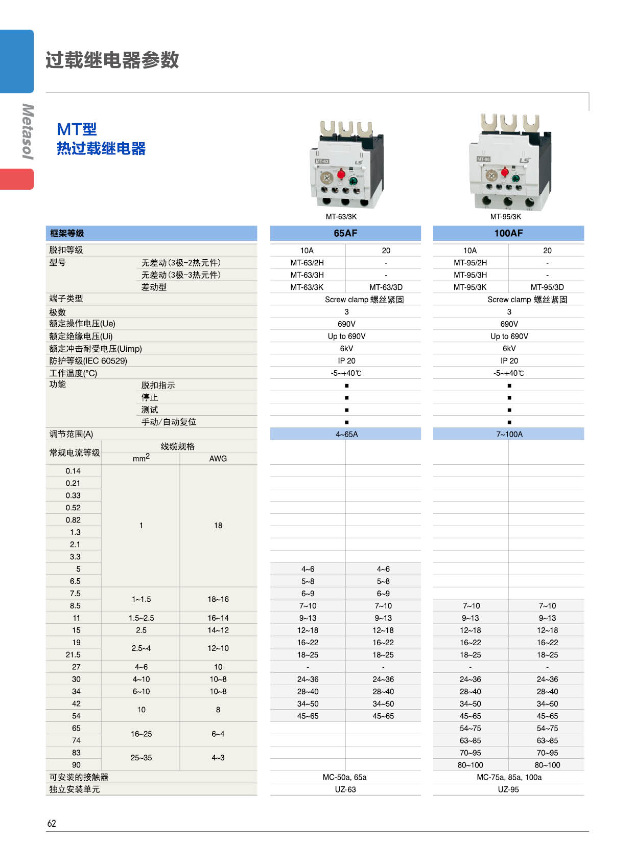MT-95系列热过载继电器参数 MT-95系列热过载继电器参数