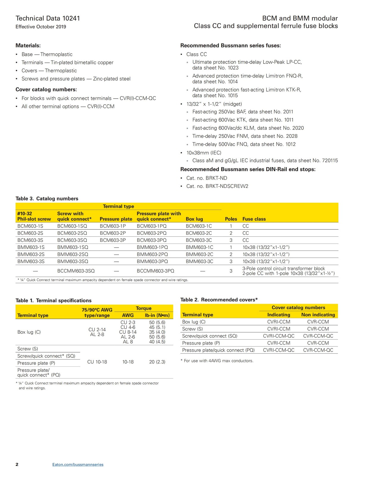 BMM603-1SQ系列熔断型号 BMM603-1SQ系列熔断型号