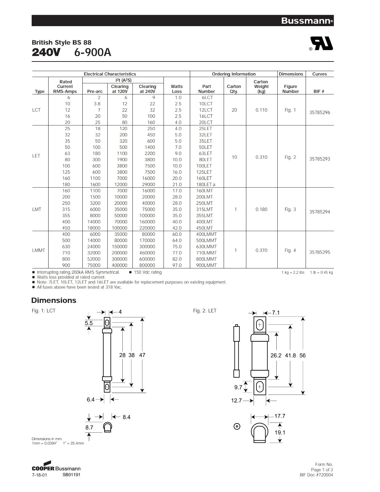 LCT系列快速熔断器规格尺寸.jpg LCT系列快速熔断器规格尺寸.jpg