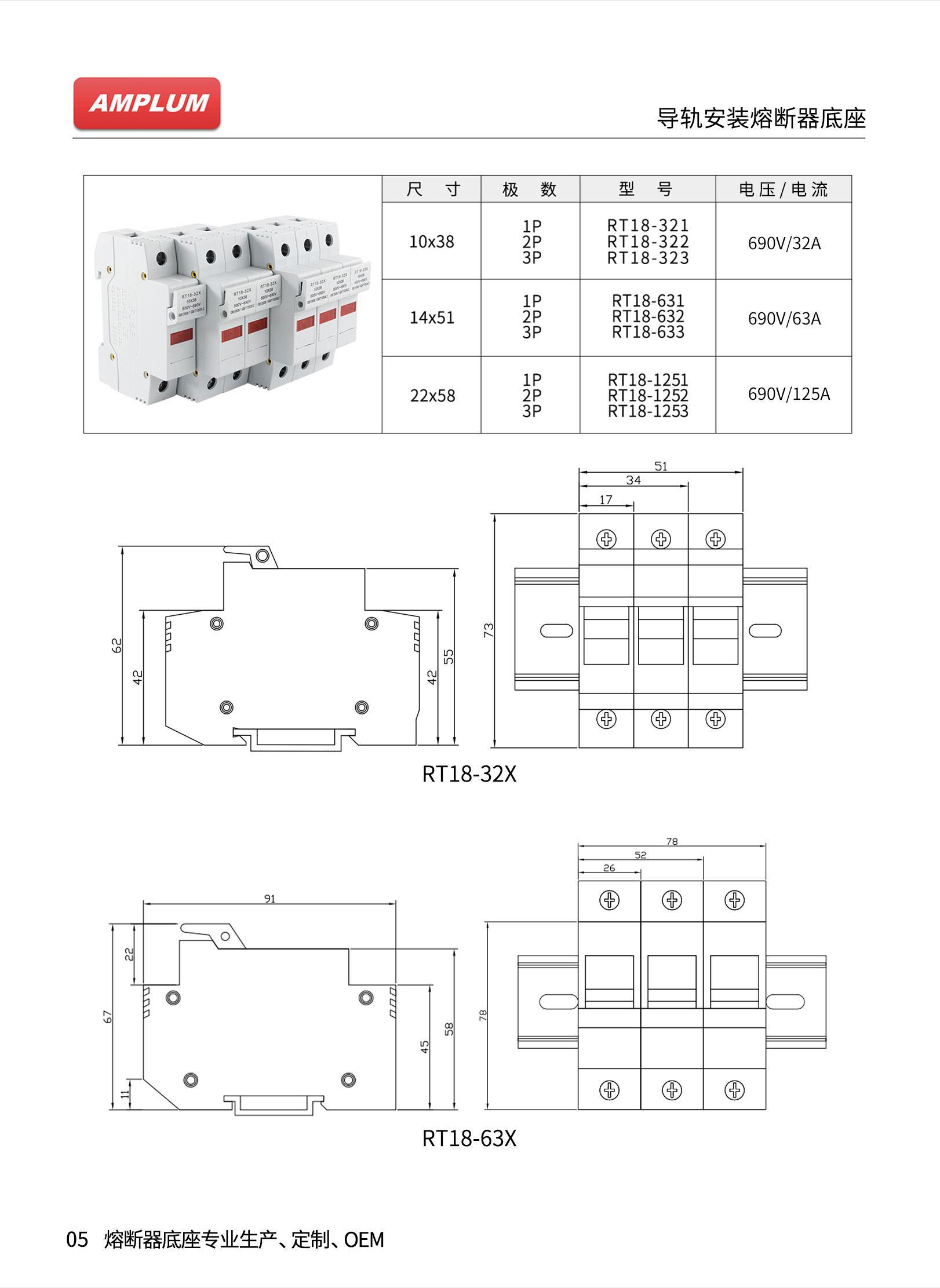 熔断器座RT18系列 选型技术参数 熔断器座RT18系列 选型技术参数