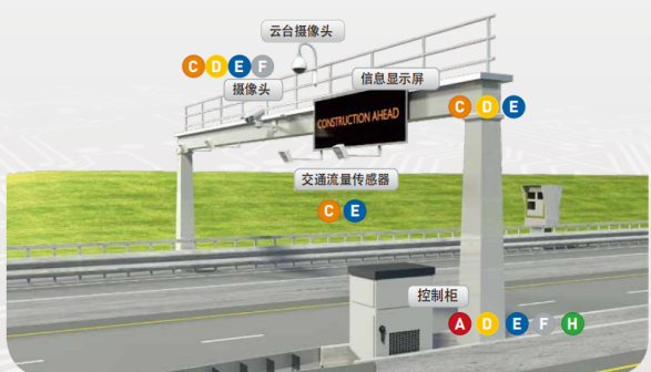 CITEL 西岱尔电泳保护器 CITEL 西岱尔电泳保护器