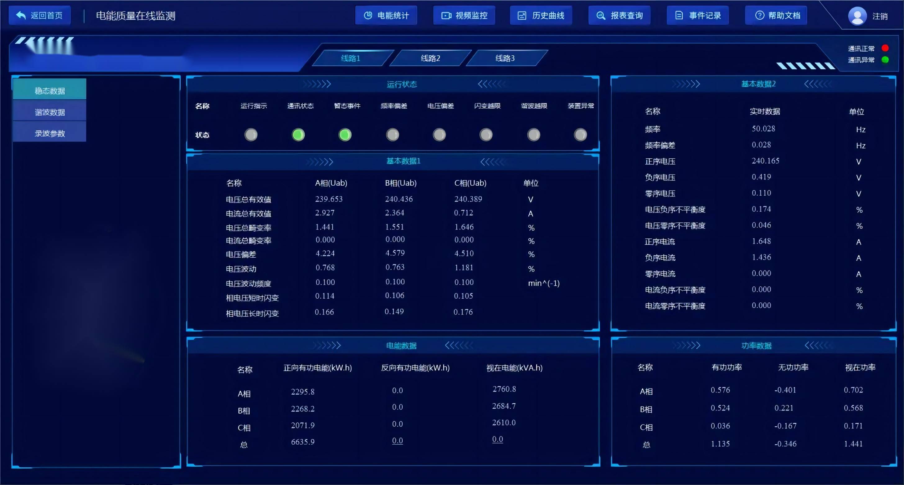 光伏电站智能监控大屏截图